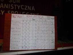 Olimpiada Humianistyczna Domów Pomocy Społecznej z Powiatu Kłodzkiego